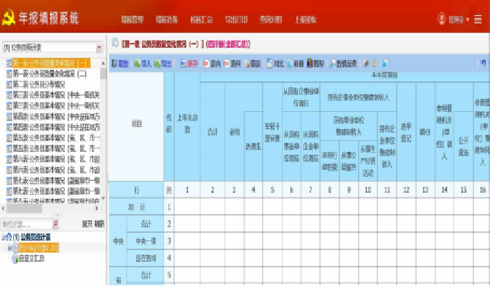 电子政务管理系统